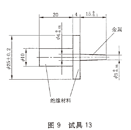 13号试验探棒